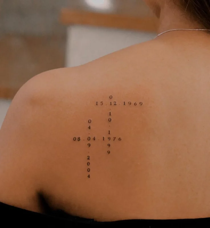 Tatuaje de fechas en el omoplato Infierno tatuajes